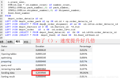Mysql left join 查询速度慢的坑